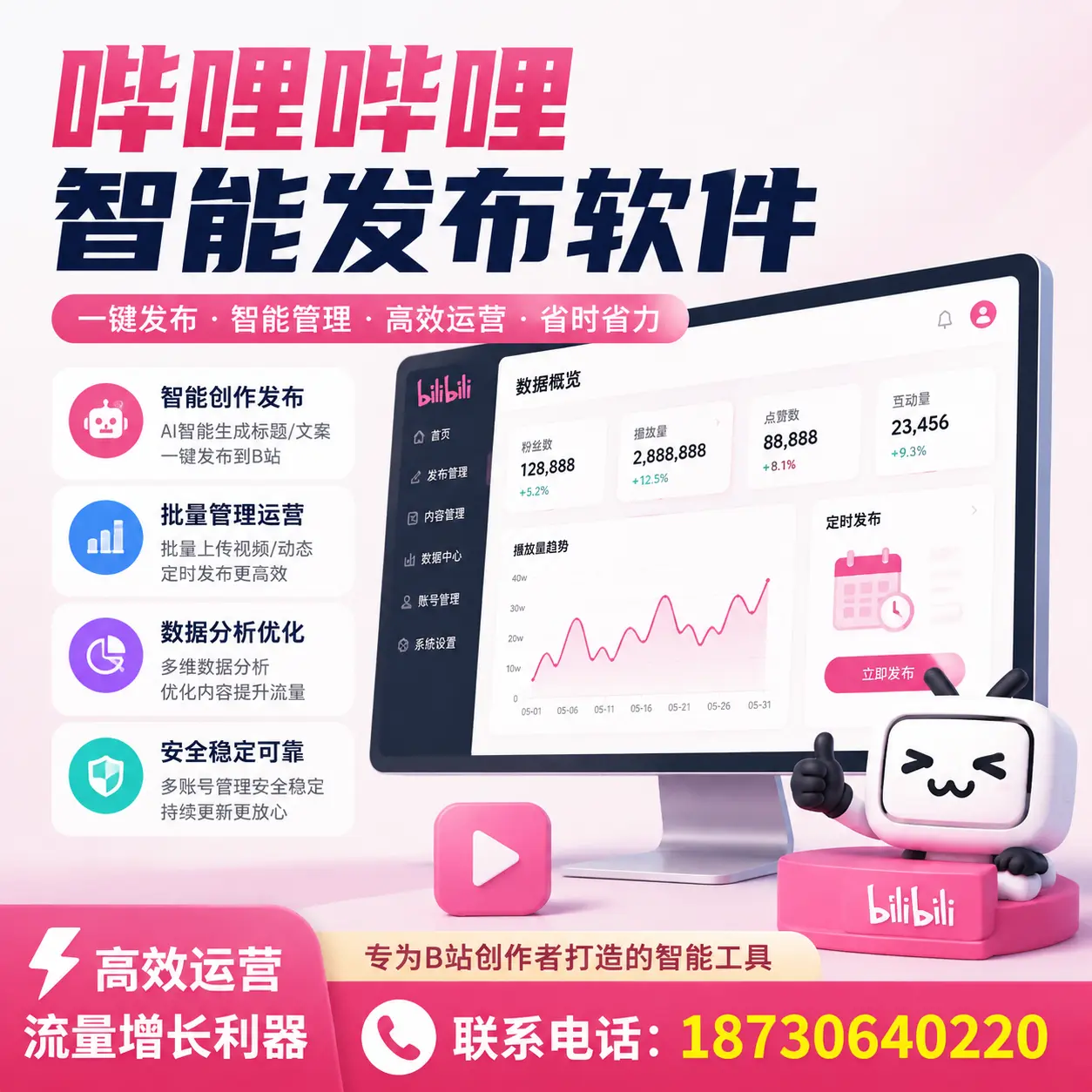 如何评估哔哩哔哩智能发布软件的ROI？哈尔滨 企业必读
